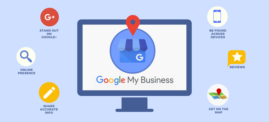 Herramientas para google mi negocio