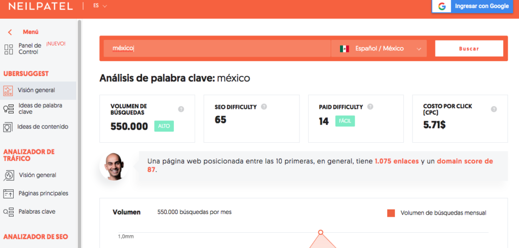herramientas gratuitas de palabras clave